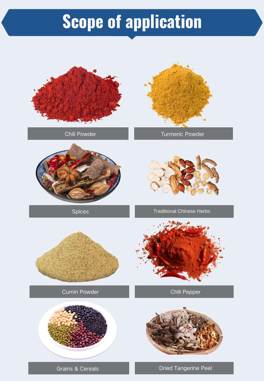 Raw Material Handling