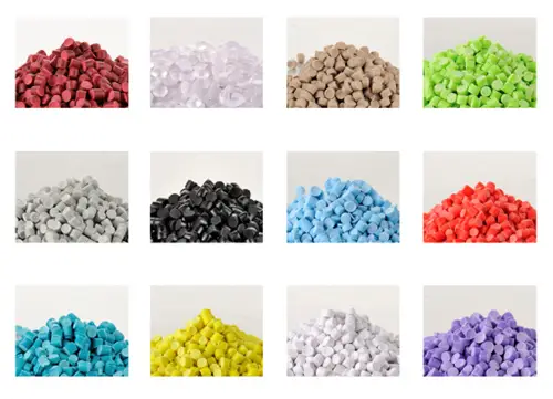Industry Applications