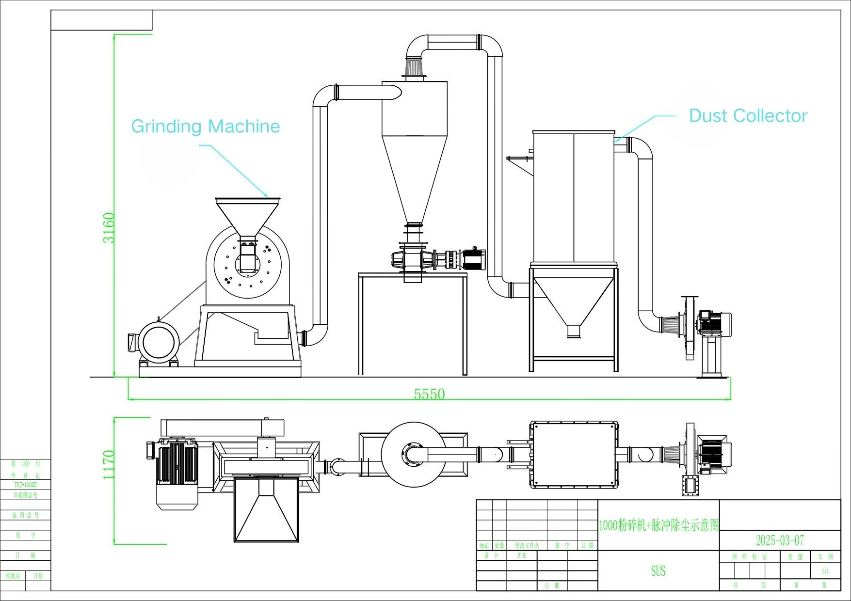 Disk Mill Technology