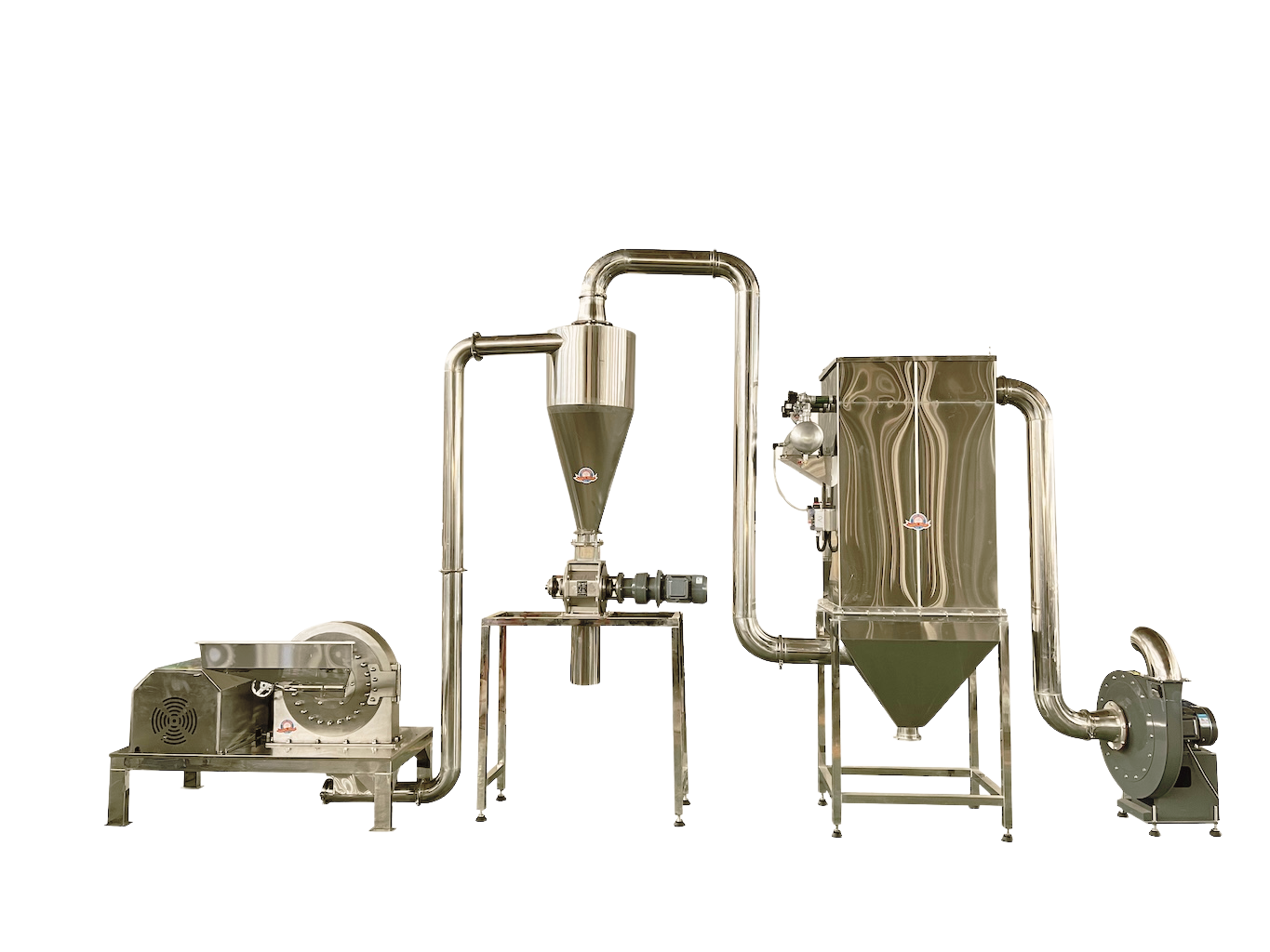Disk Mill Pulverizer