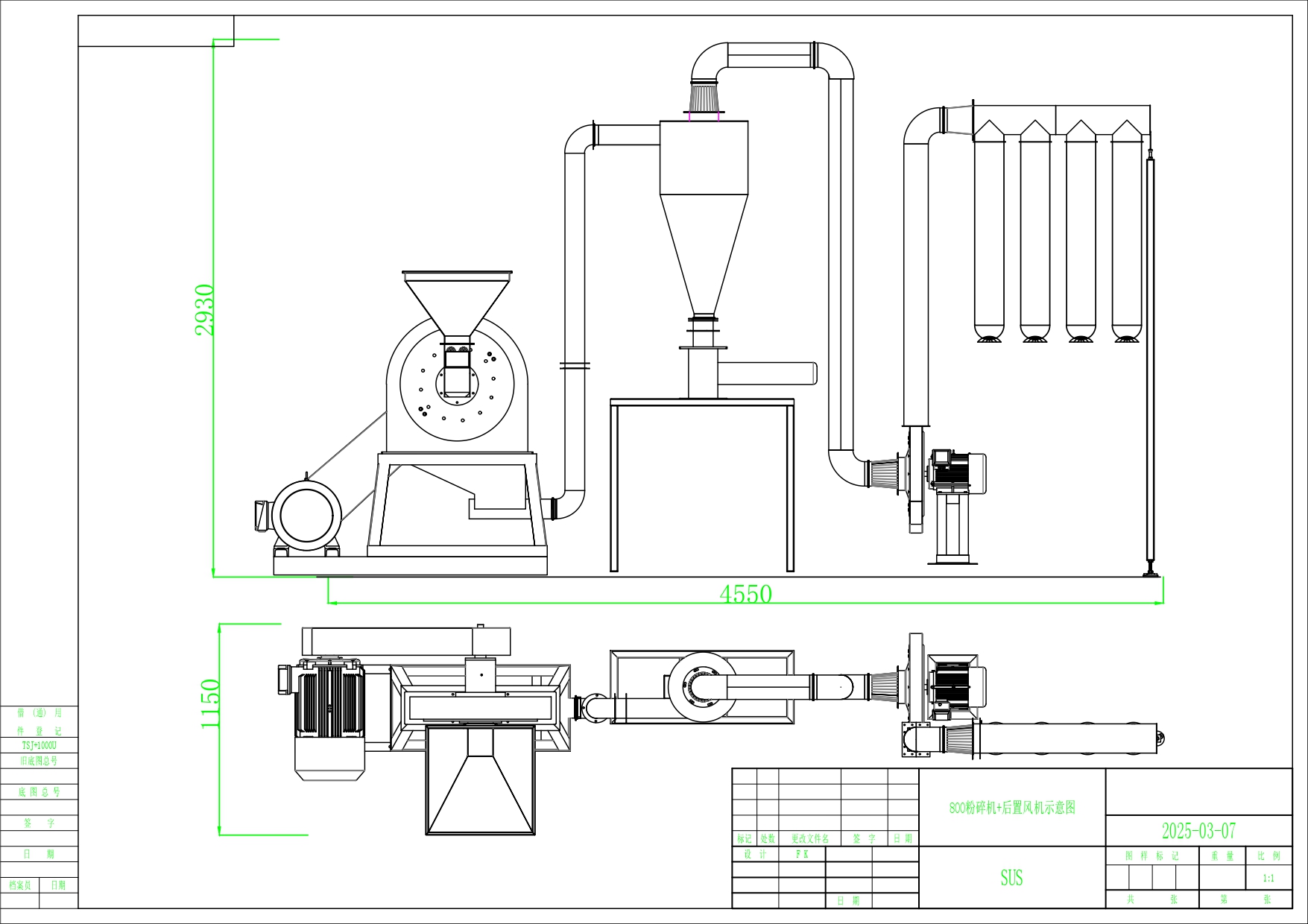 Hammer Mill Technology