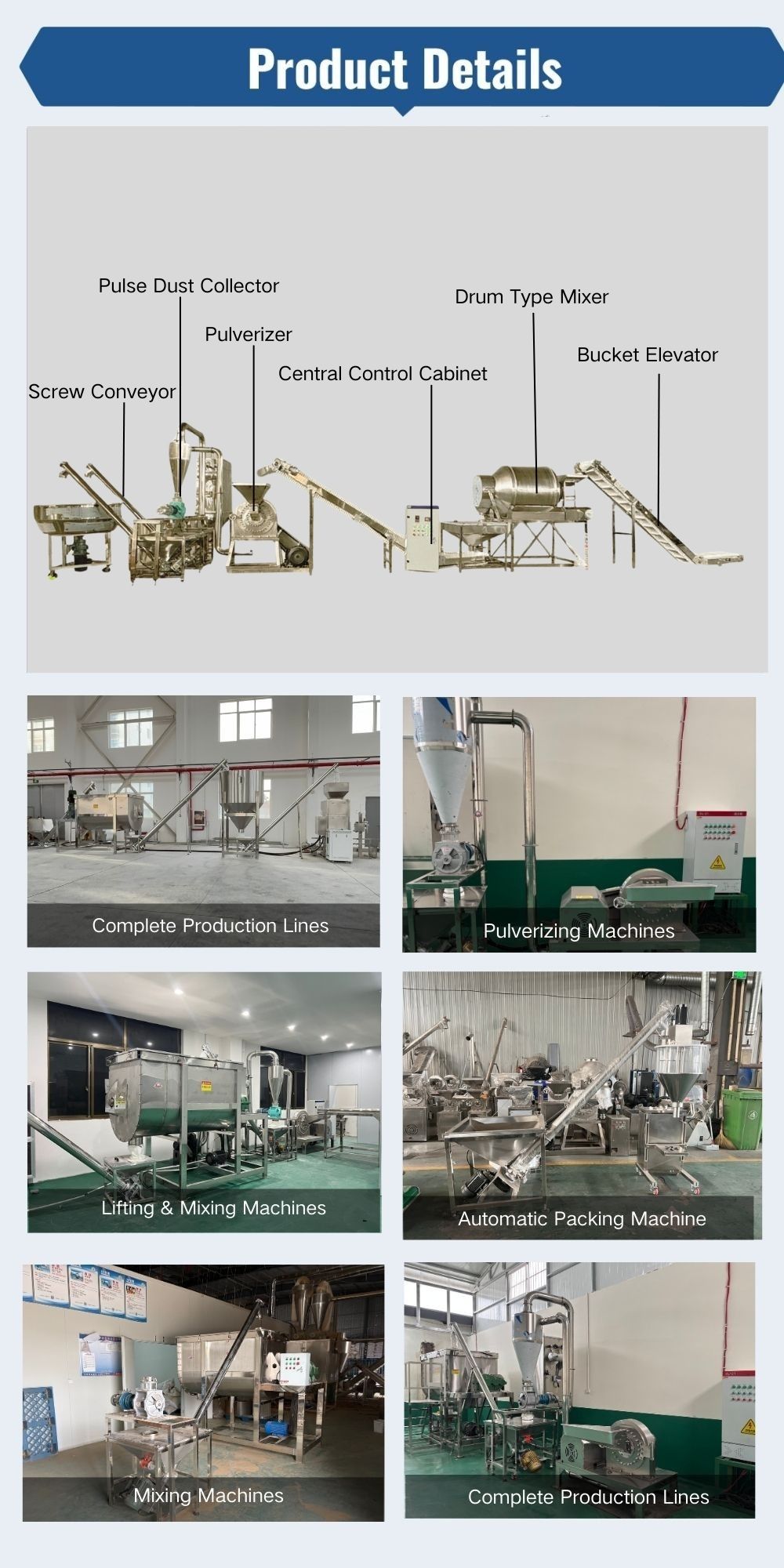 Tea Blending Line
